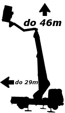 podnośniki wysokość 35m