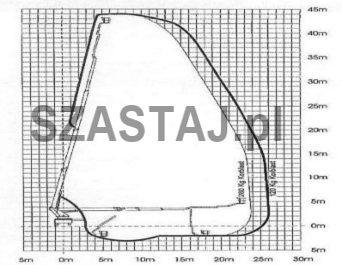 Diagram pracy dla WUMAG WT 440 46 metrtów