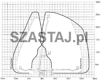 Diagram pracy dla WUMAG WT 26 metrtów
