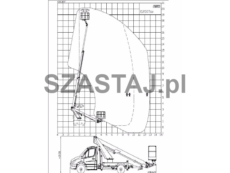 Diagram pracy dla GSR E 200T 20 metrtów