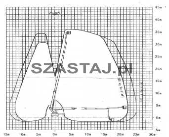 Diagram pracy WUMAG WT 355